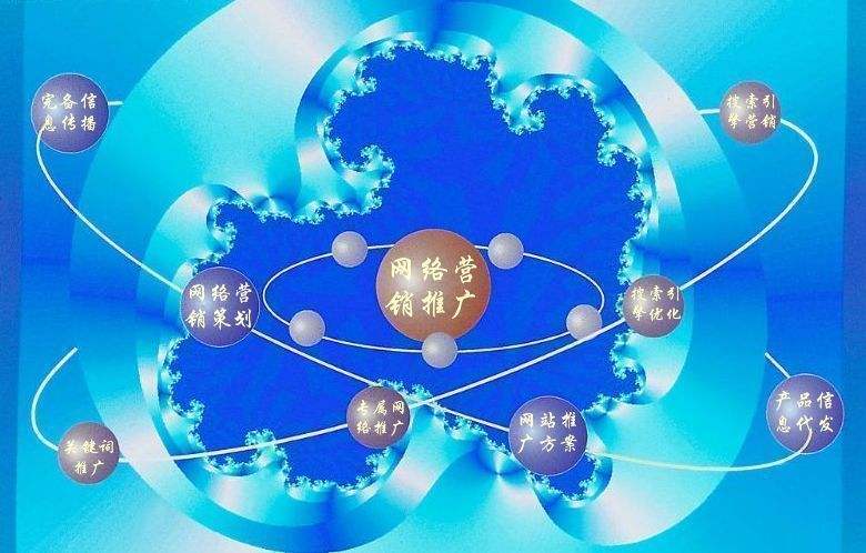 长子新媒体运营企业需要掌握的网络推广技巧有哪些